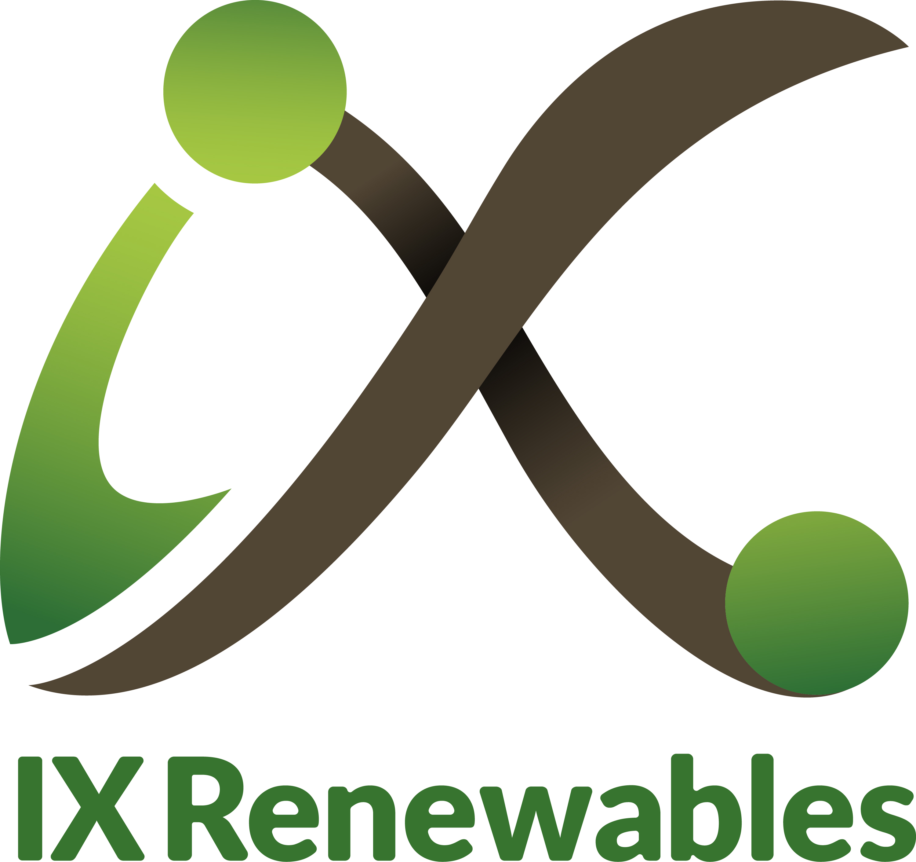 IX Renewables