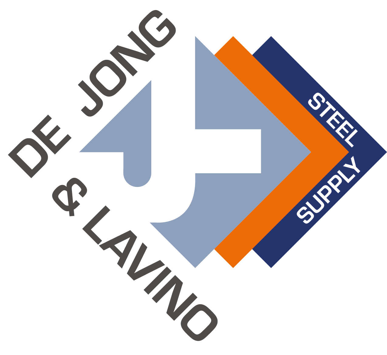 De Jong & Lavino